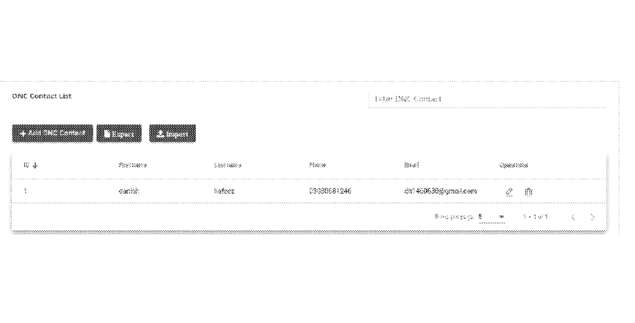 Fax page