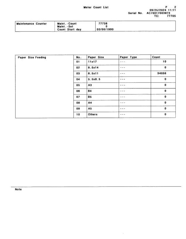 Fax page