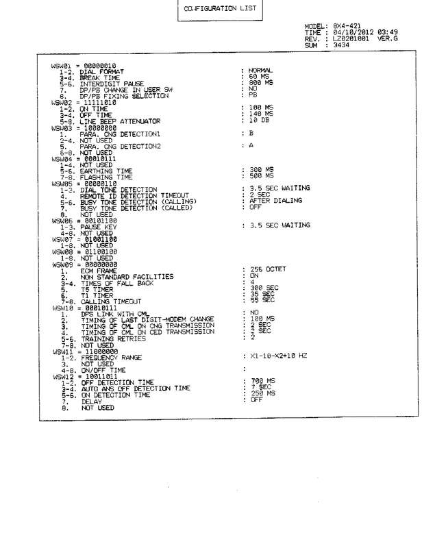 Fax page