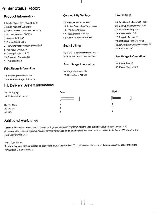 Fax page