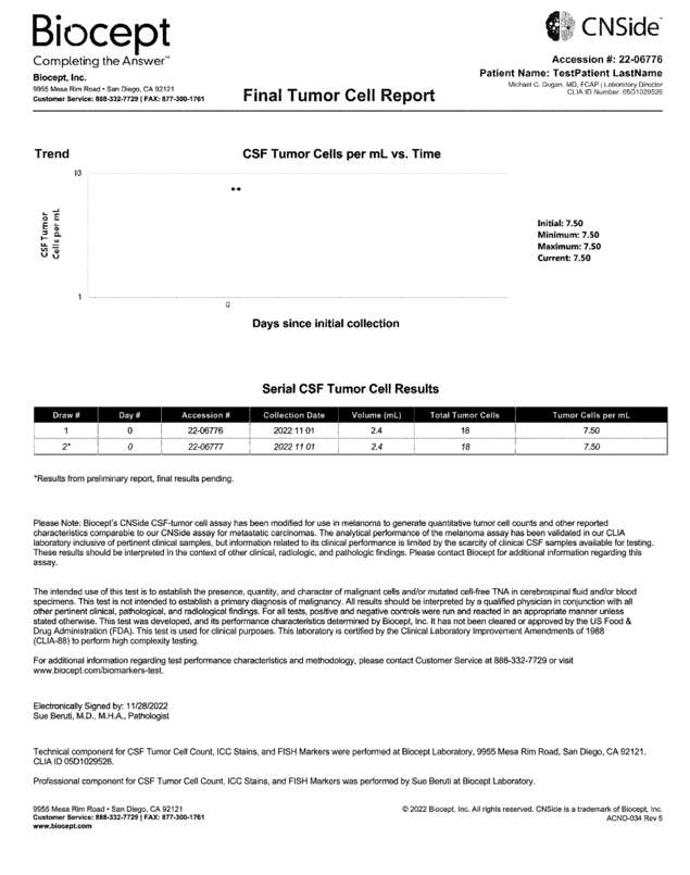 Fax page