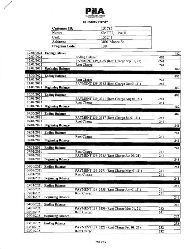 Fax page