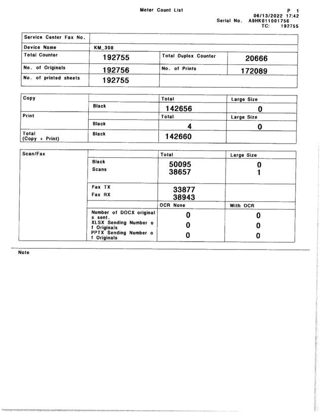 Fax page
