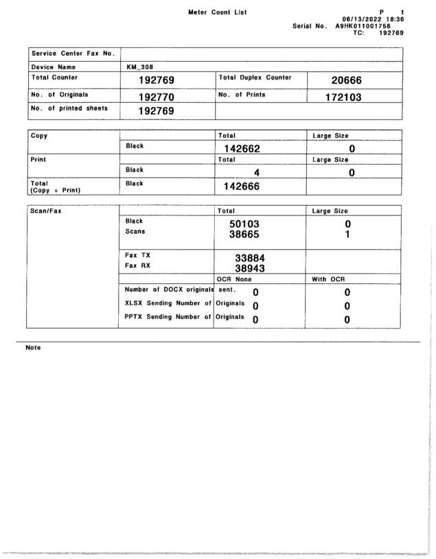 Fax page