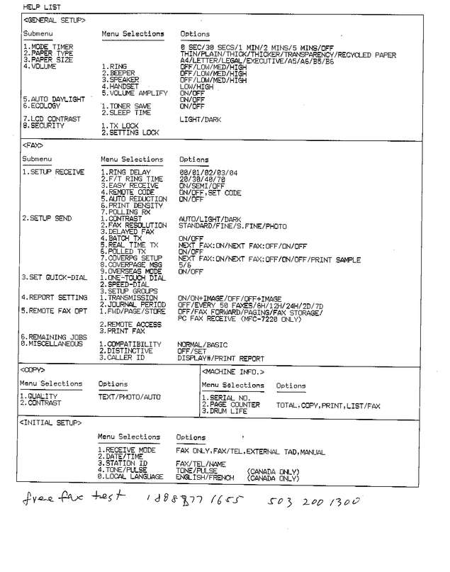 Fax page