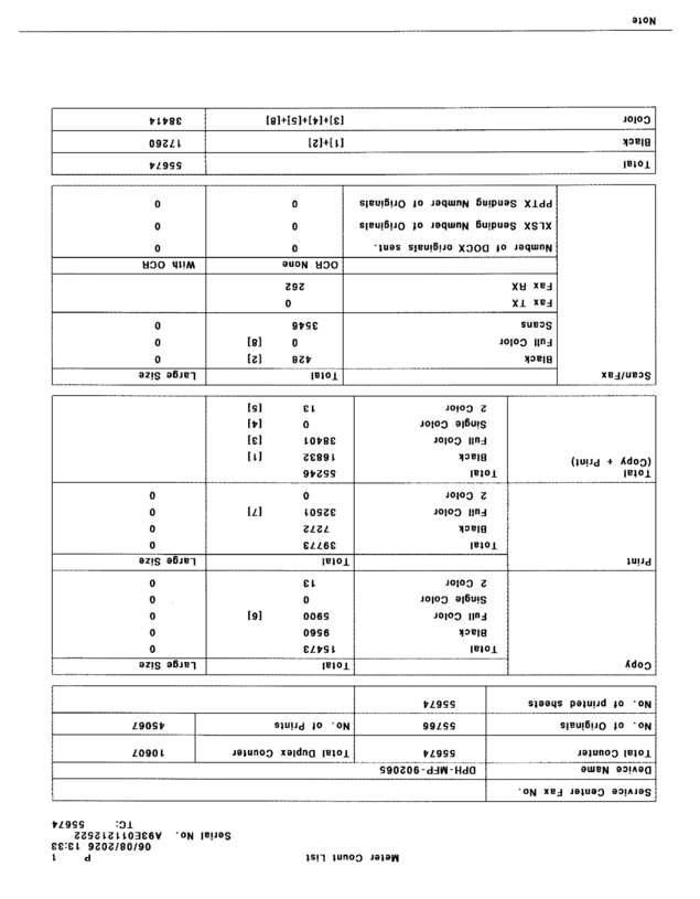 fax page