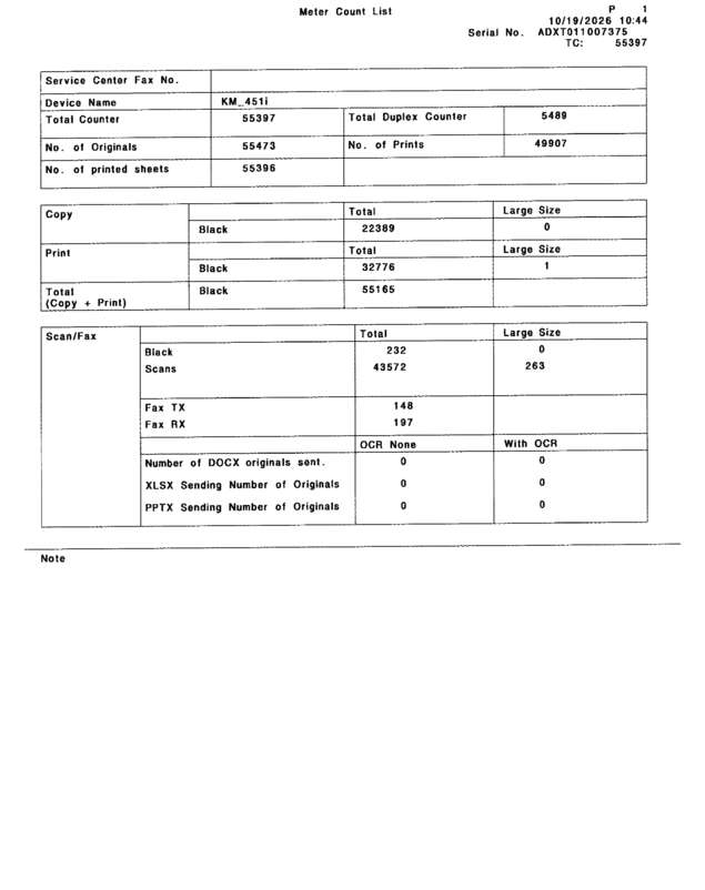 Fax page