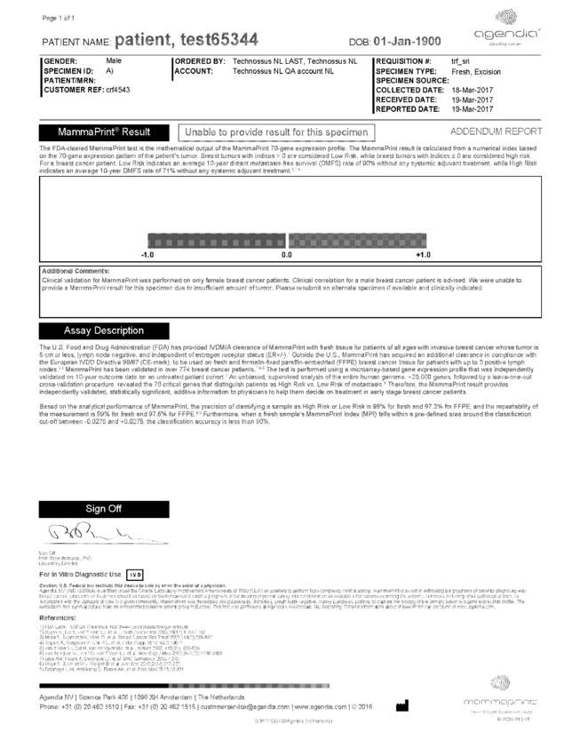 Fax page
