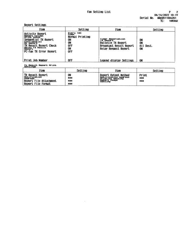 Fax page