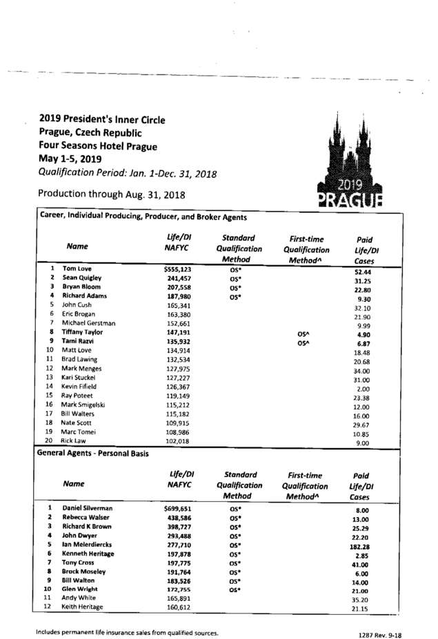 Fax page