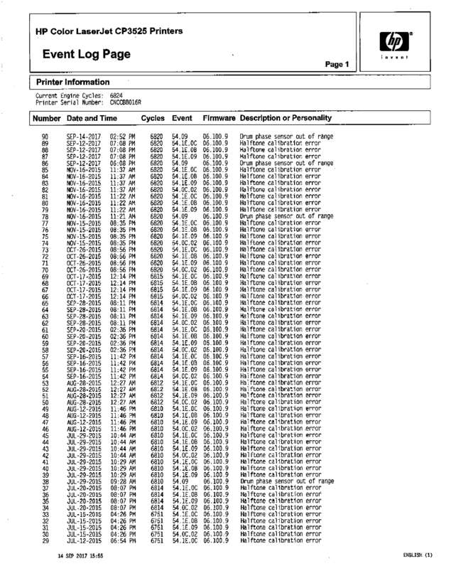 Fax page