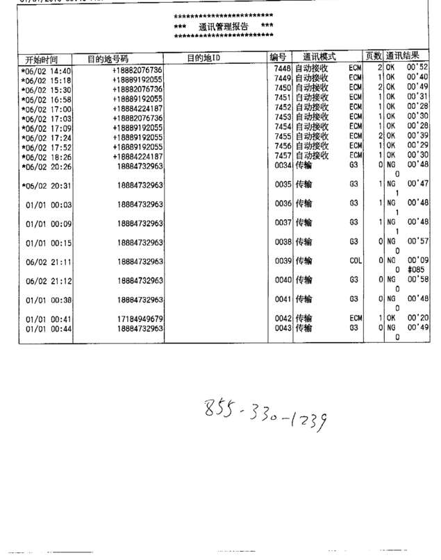 Fax page