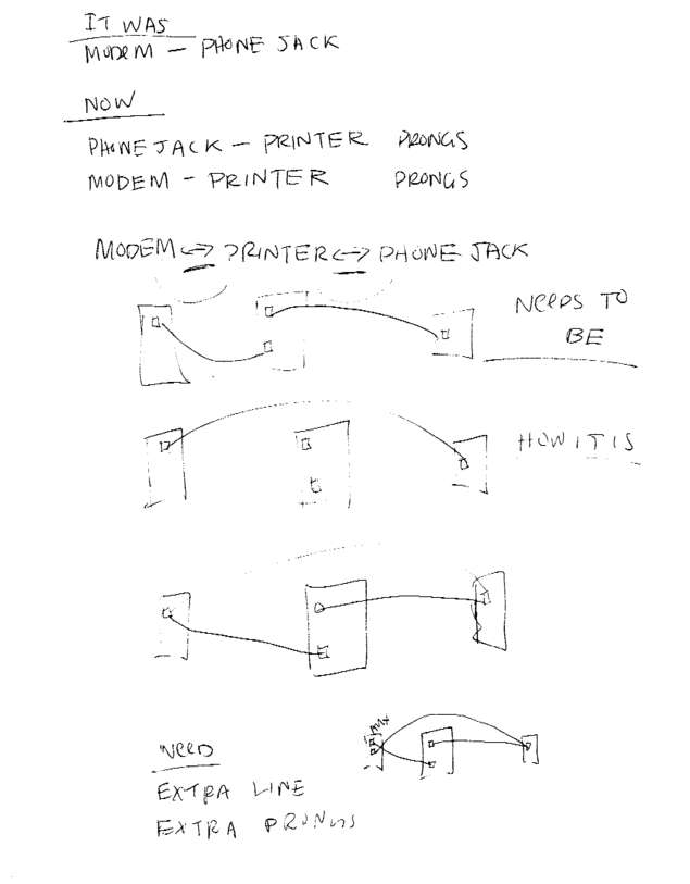 Fax page
