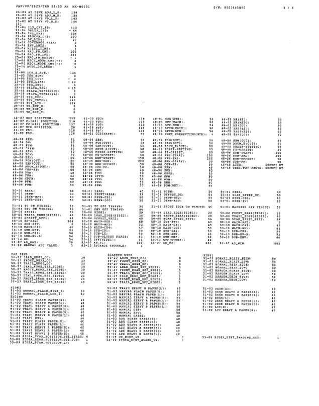 Fax page