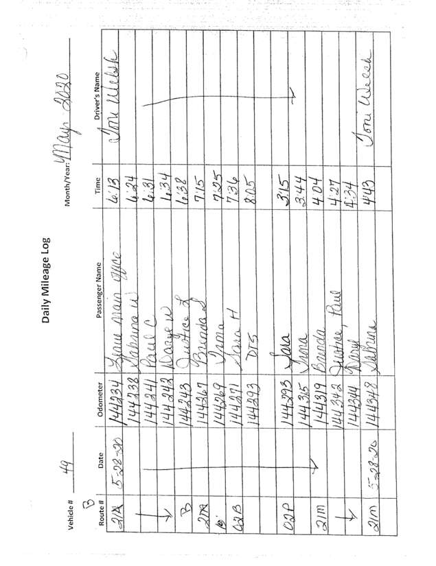 Fax page