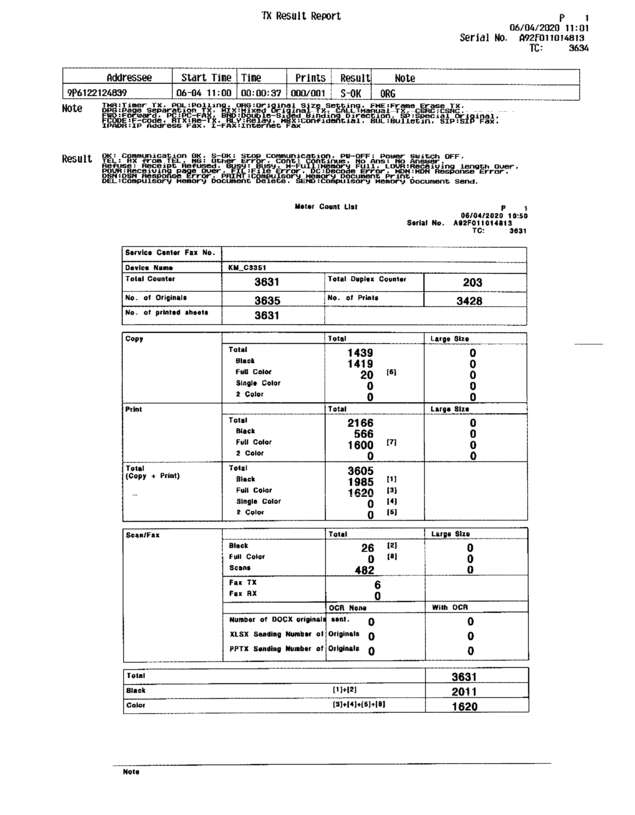 Fax page