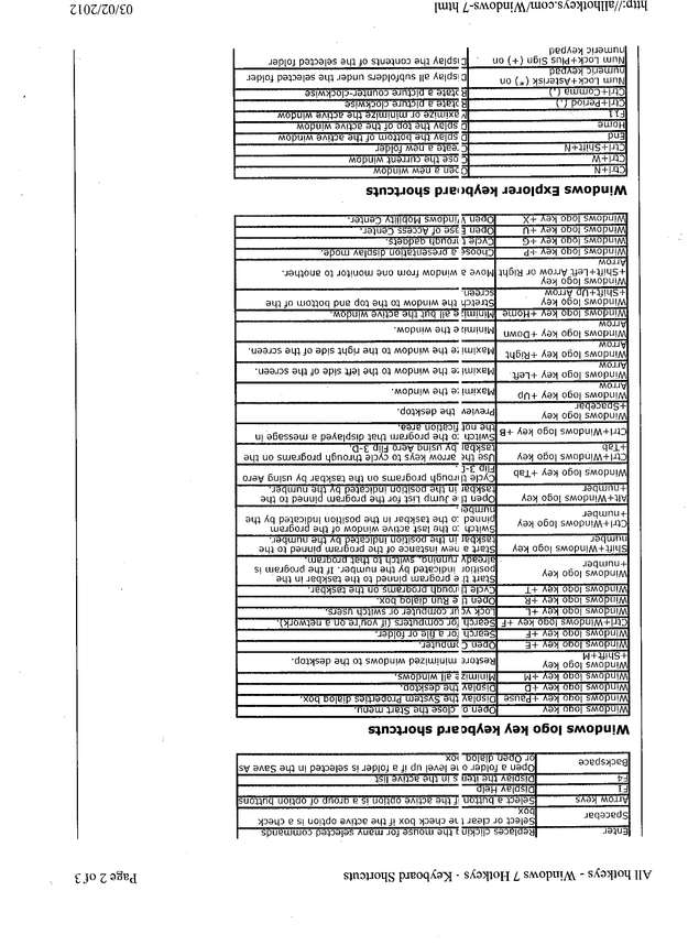 Fax page