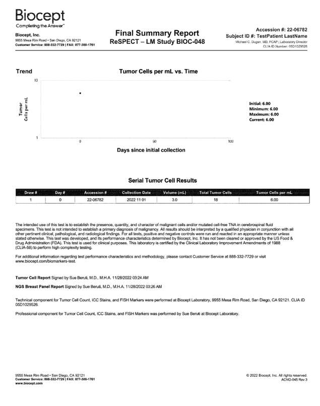 Fax page