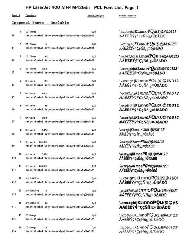Fax page