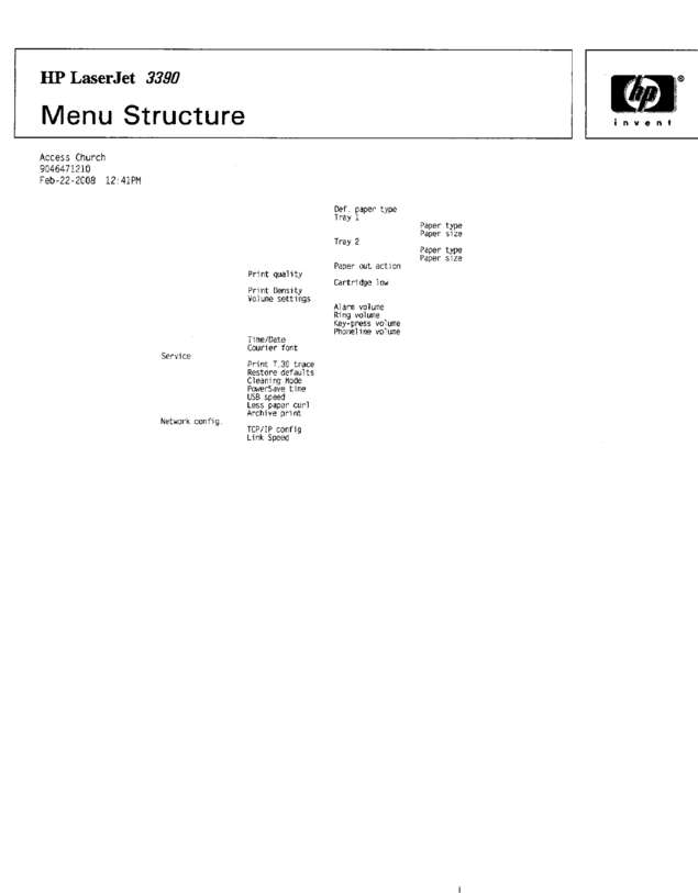 Fax page