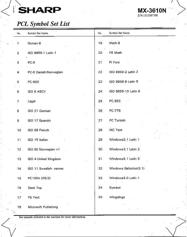 Fax page