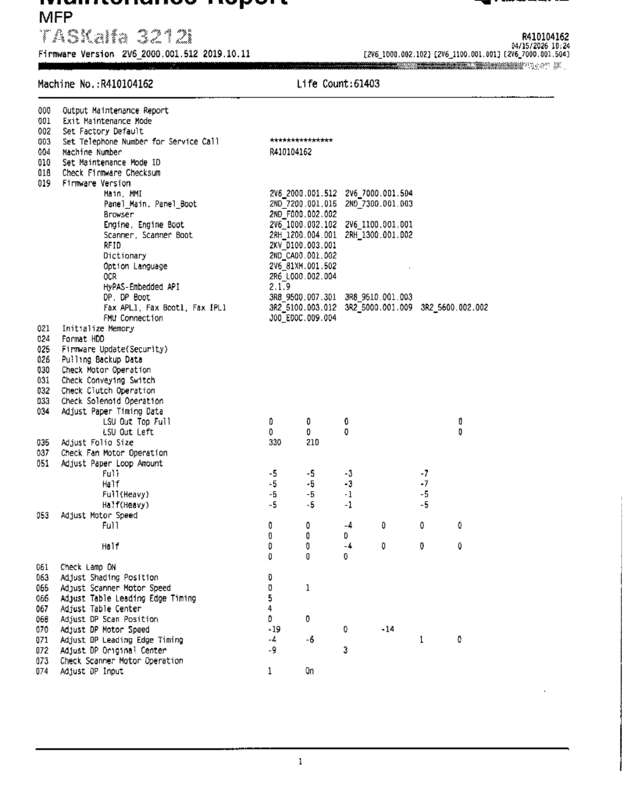 fax page