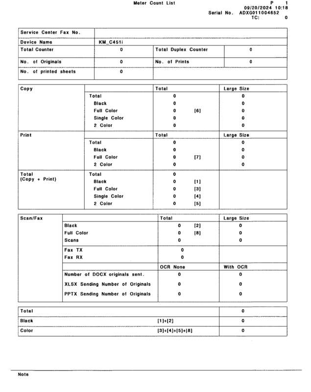 Fax page