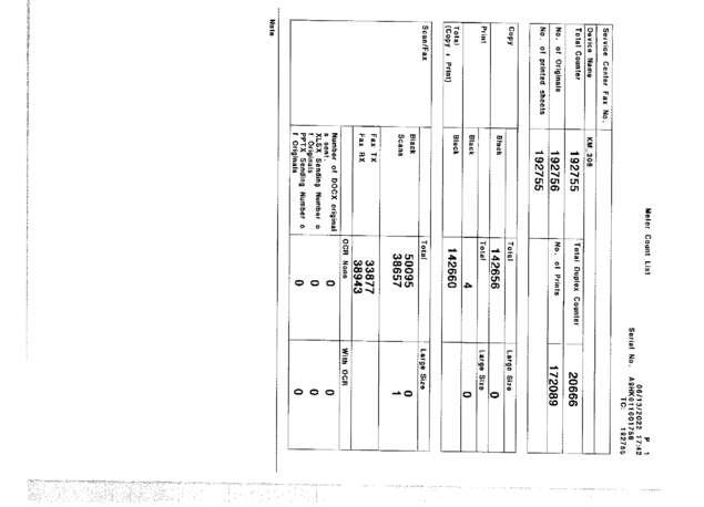Fax page