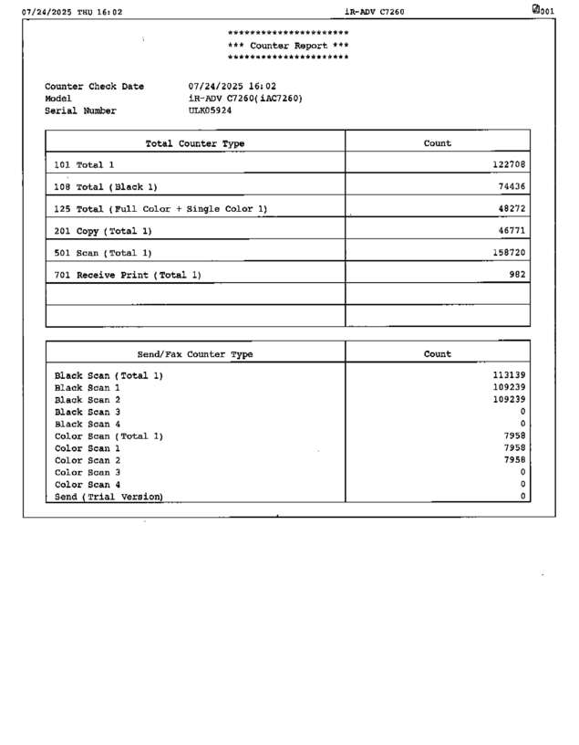 fax page