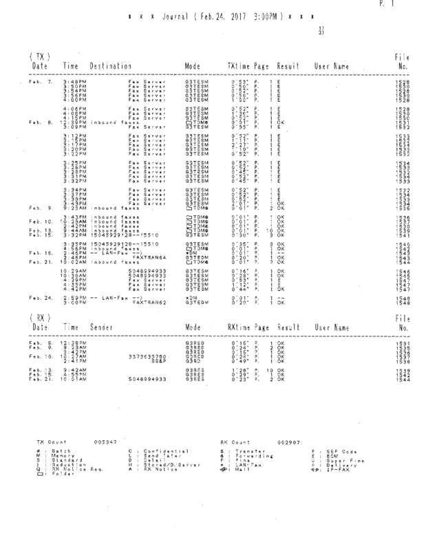 Fax page