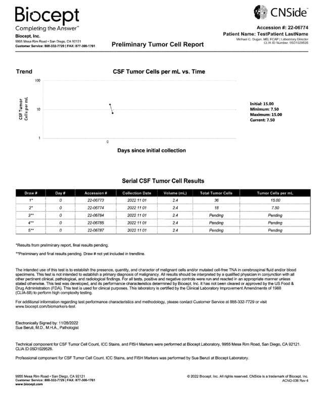 Fax page