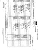 Fax preview