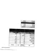 Fax preview