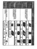 Fax preview