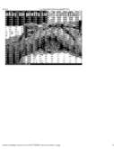 Fax preview