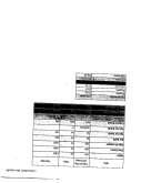 Fax preview